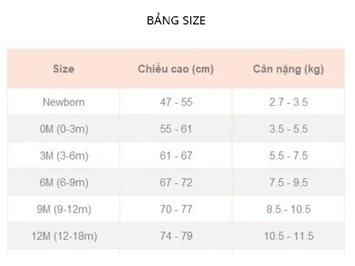 Bảng size chart set 2 bodysuit Nous cho bé